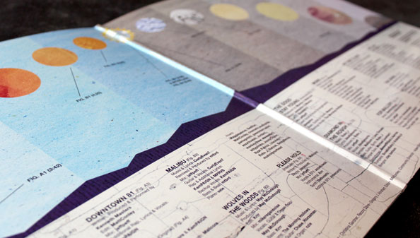 Move On The Sun Artwork - Gatefold Detail